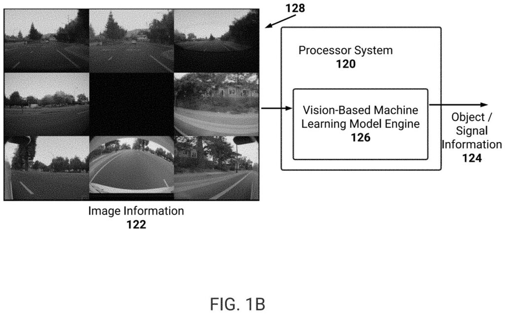Inside Tesla’s FSD: Patent Explains How FSD Works
