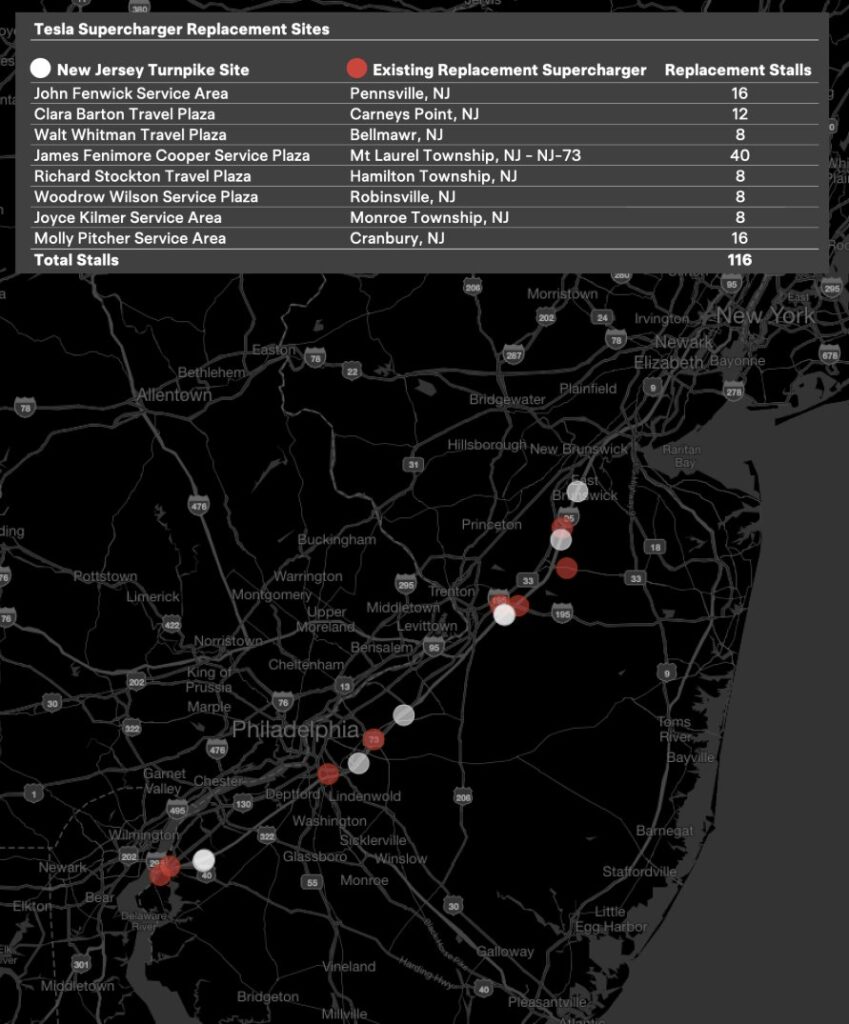 Elon Musk Calls Out Potential Corruption After Tesla is Booted from NJ Turnpike