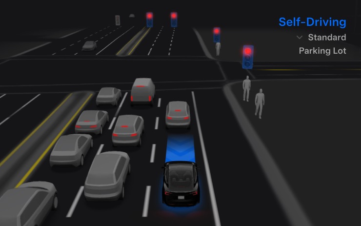 Introducing Tesla’s Latest Update: FSD 14.2.2.4 and Exciting New Features