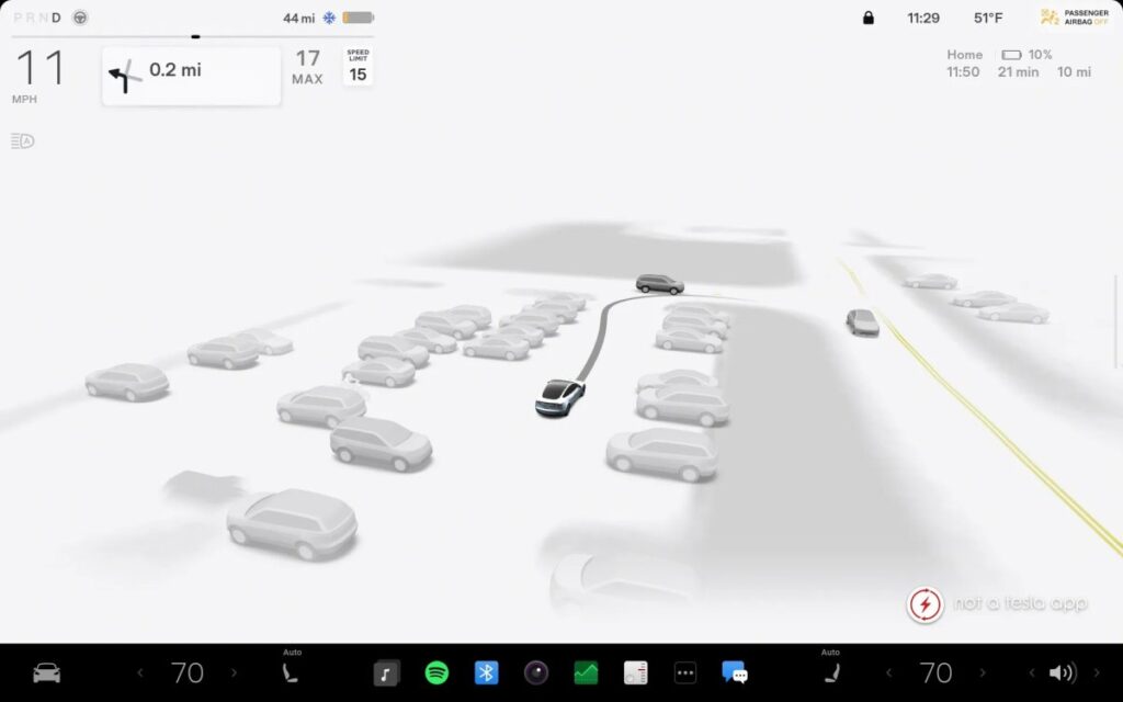 Decoding Tesla Vision: Understanding the Inner Workings of FSD