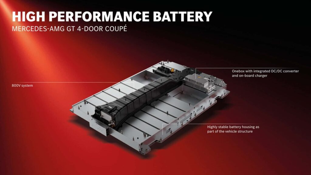 Where to Find the Cutting-Edge EV Battery That’s Over-Engineered and Groundbreaking